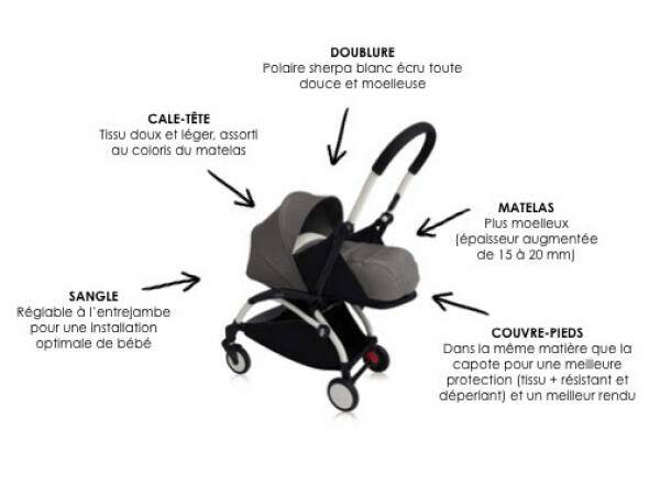 BeeBoo|BeeBoo puériculture equipment poussette babyzen yoyo stroller pack naissance 0Plus noir black 6
